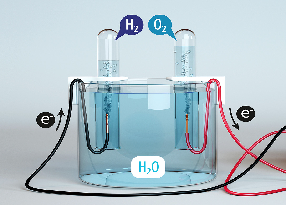 Hydrolysis of hydrogen